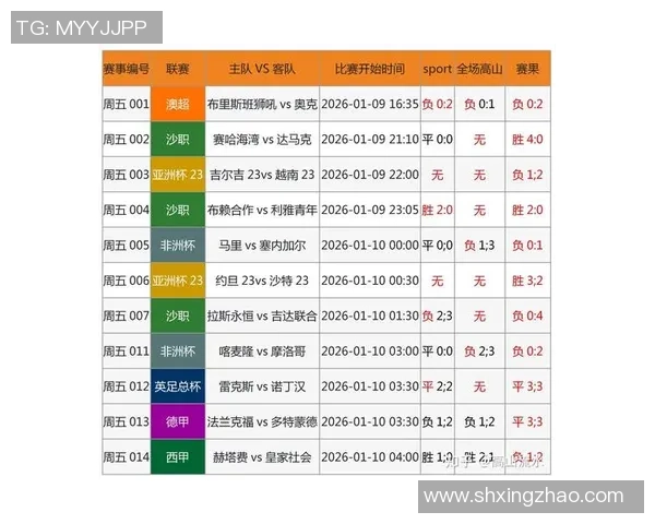 足球现役球星精彩合集百度云下载，最新球员数据和赛事亮点一网打尽